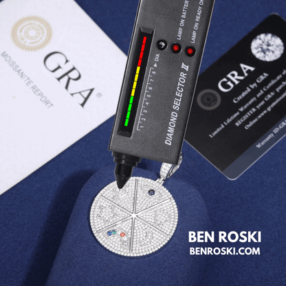 Celestial Round Pendant – 57MM Height | VVS1 Moissanite | GRA Certified