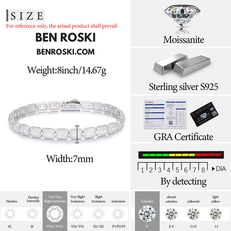 7MM Moissanite Cluster Link Bracelet – 7-Inch & 8-Inch | 925 Sterling Silver | GRA Certified | Gold & Rose Gold Plated