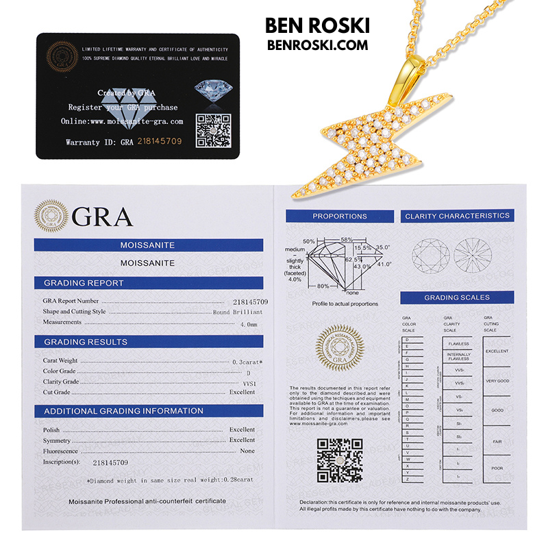 Lightning Bolt Moissanite Pendant | Sterling Silver, Gold & Rose Gold | GRA Certified