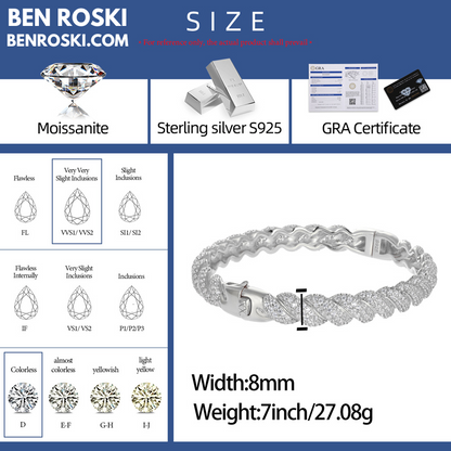 Baguette Moissanite Open Bangle Sterling Silver, Gold Plated & Rose Gold Plated over 925 Silver | GRA Certified