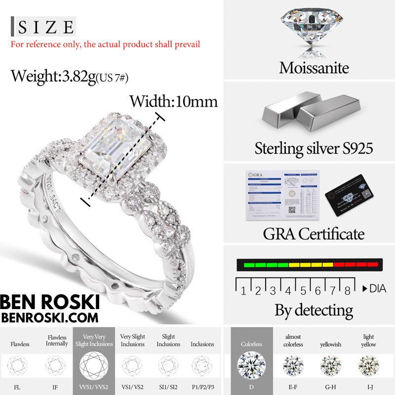 Emerald Cut Halo Moissanite Engagement Ring Sterling Silver, Gold, or Rose Gold | VVS1 Moissanite | GRA Certified