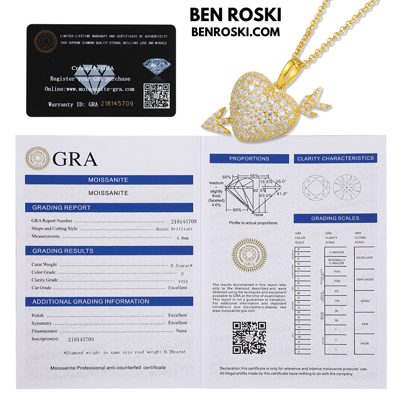 Heart Arrow Moissanite Pendant Sterling Silver, Gold & Rose Gold | VVS Moissanite | GRA Certified