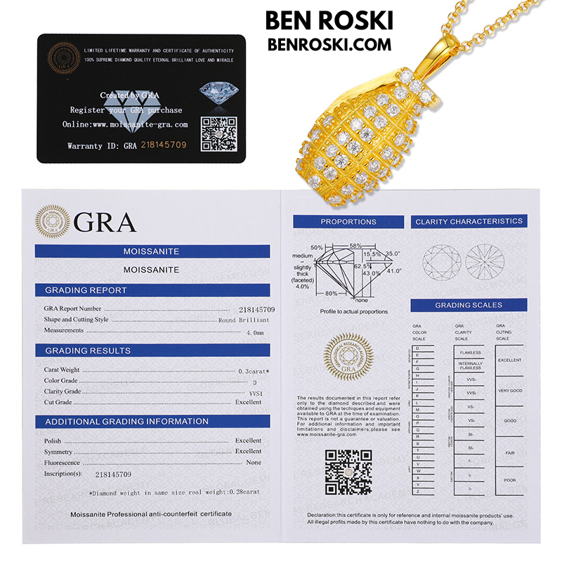 Grenade Moissanite Pendant Sterling Silver, Gold & Rose Gold | VVS Moissanite | GRA Certified