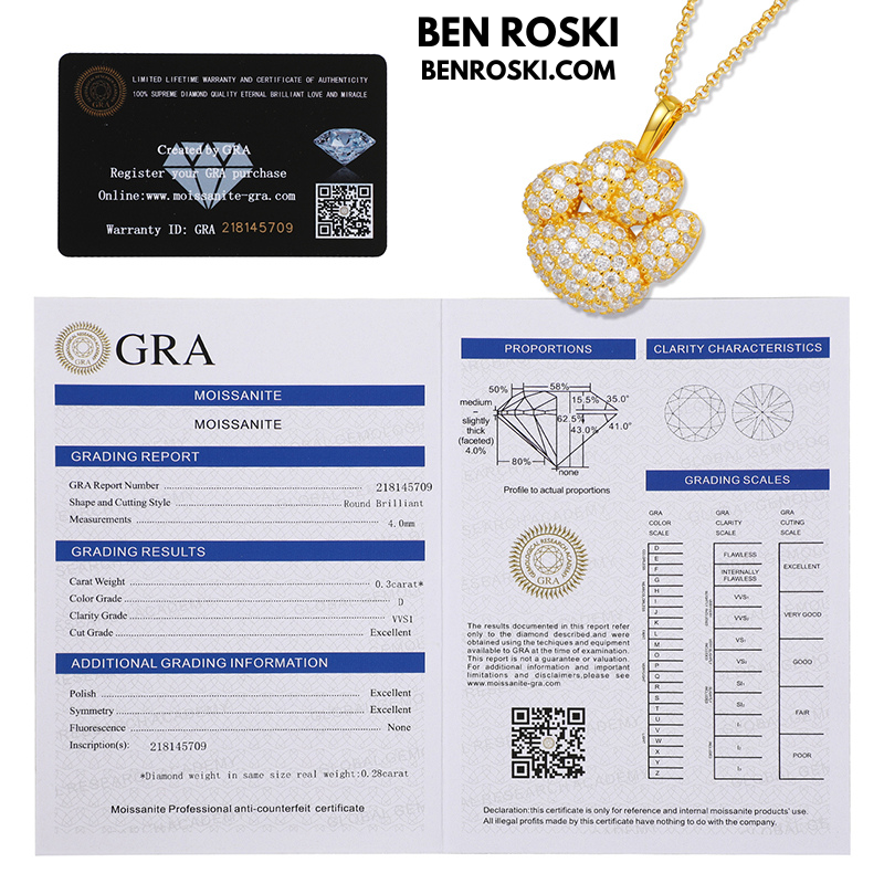 Moissanite Paw Print Pendant Necklace | Sterling Silver, Gold, or Rose Gold | VVS1 | GRA Certified