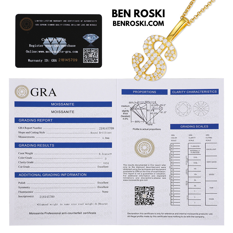 Dollar Sign Pendant Sterling Silver, Gold / Rose Gold Plated | VVS Moissanite | GRA Certified