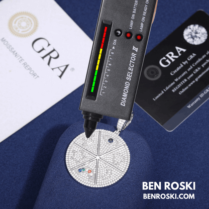 Celestial Round Pendant – 57MM Height | VVS1 Moissanite | GRA Certified