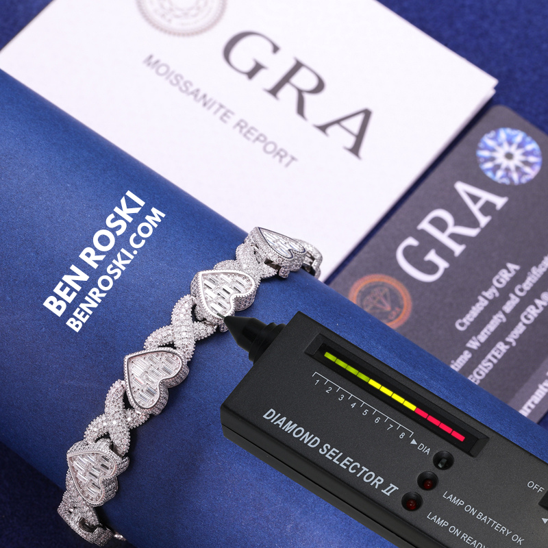 Heart Link Moissanite Necklace Sterling Silver, Gold & Rose Gold | GRA Certified