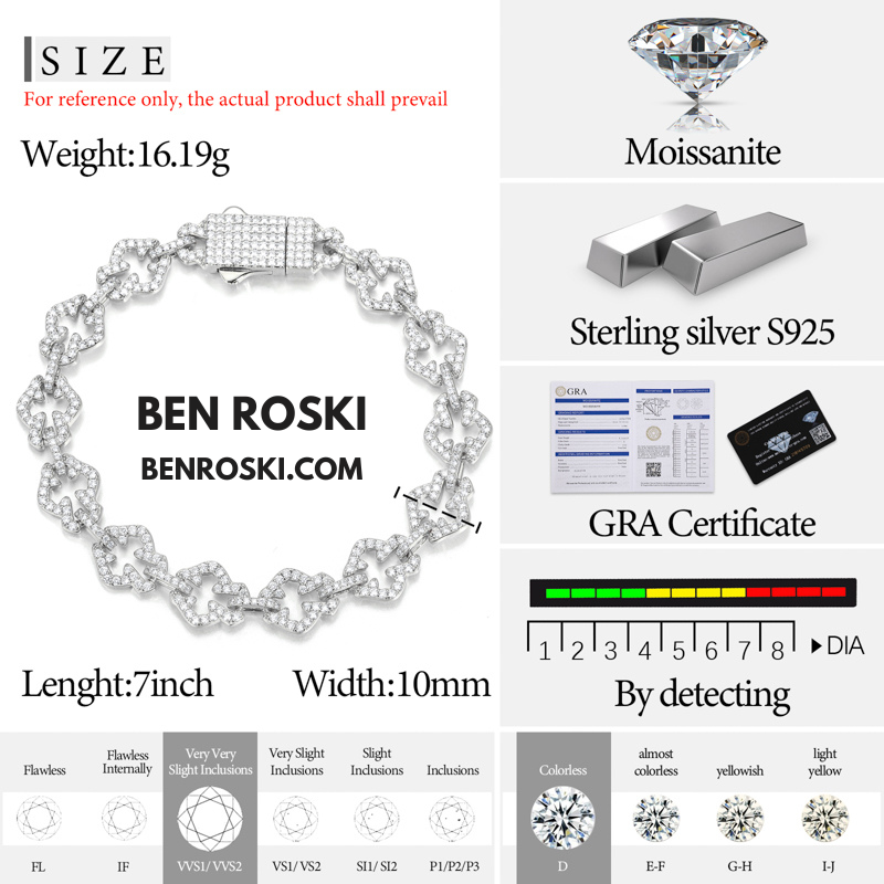 Moissanite Clover Link Bracelet Sterling Silver, Gold & Rose Gold | VVS Moissanite | GRA Certified