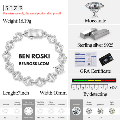 Moissanite Clover Link Bracelet Sterling Silver, Gold & Rose Gold | VVS Moissanite | GRA Certified