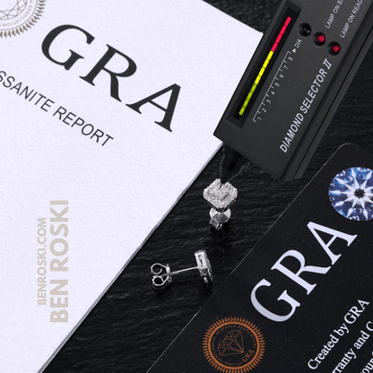 Square Halo Stud Earrings – 7MM | 1.49g | VVS1 Moissanite | GRA Certified