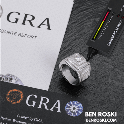 Men’s Iced Moissanite Square Statement Ring Sterling Silver, Gold, or Rose Gold | VVS Moissanite | GRA Certified