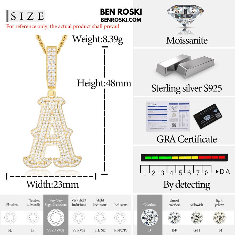 Iced-Out Moissanite Initial Pendant Sterling Silver | Gold, Silver & Rose Gold | VVS Moissanite | GRA Certified