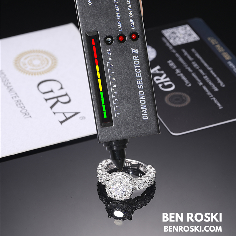 Halo Moissanite Engagement Ring Sterling Silver, Gold & Rose Gold | VVS Moissanite | GRA Certified