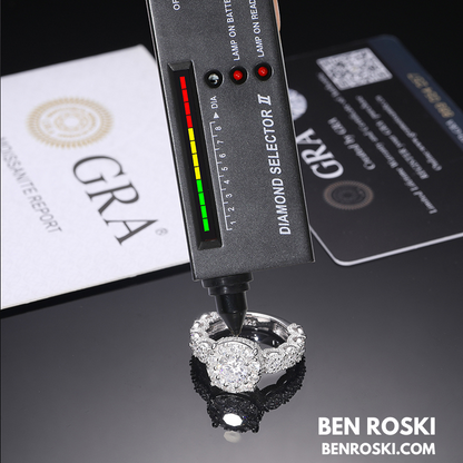 Halo Moissanite Engagement Ring Sterling Silver, Gold & Rose Gold | VVS Moissanite | GRA Certified