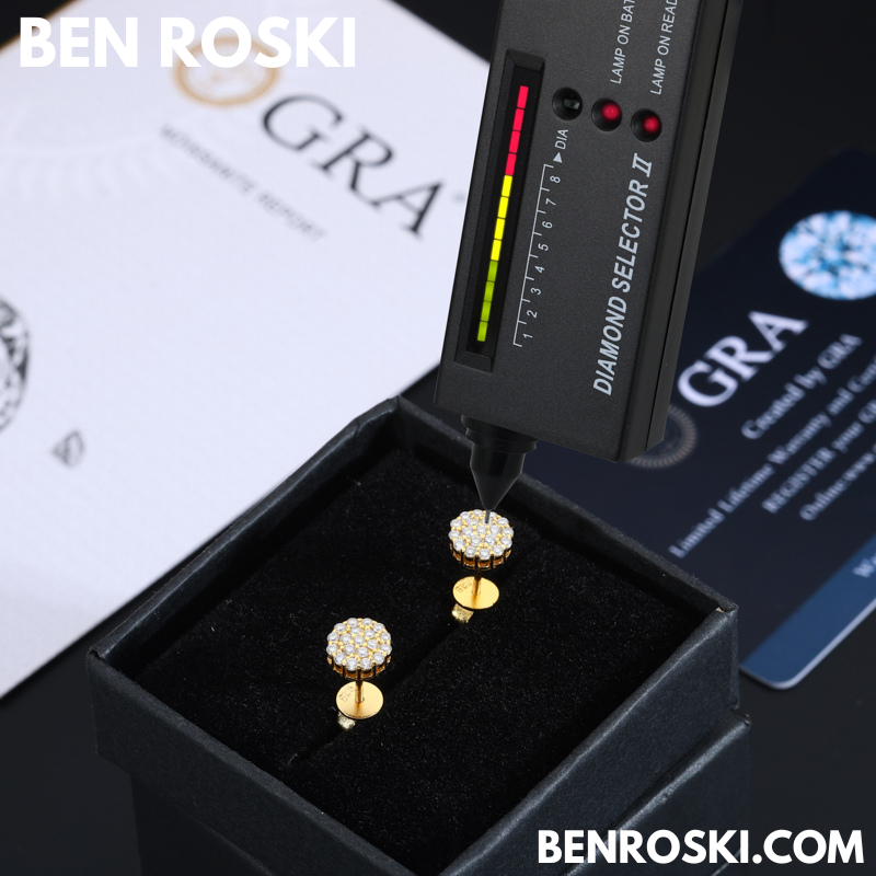 Round Cluster Stud Earrings Sterling Silver or Gold/Rose Gold Plated | VVS Moissanite | GRA Certified