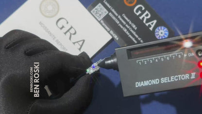 Three-Stone Moissanite Ring – 8MM Width | VVS1 Moissanite | GRA Certified