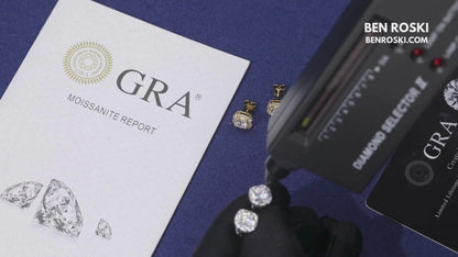 Baguette Halo Stud Earrings Sterling Silver or Gold/Rose Gold Plated | VVS Moissanites | GRA Certified