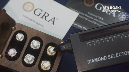 Moissanite Halo Stud Earrings Sterling Silver or Gold/Rose Gold Plated | VVS Moissanite | GRA Certified